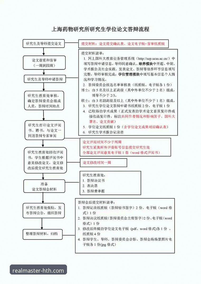 华体会体育官网用户注册流程最新动态：安全便捷的账户开通指南